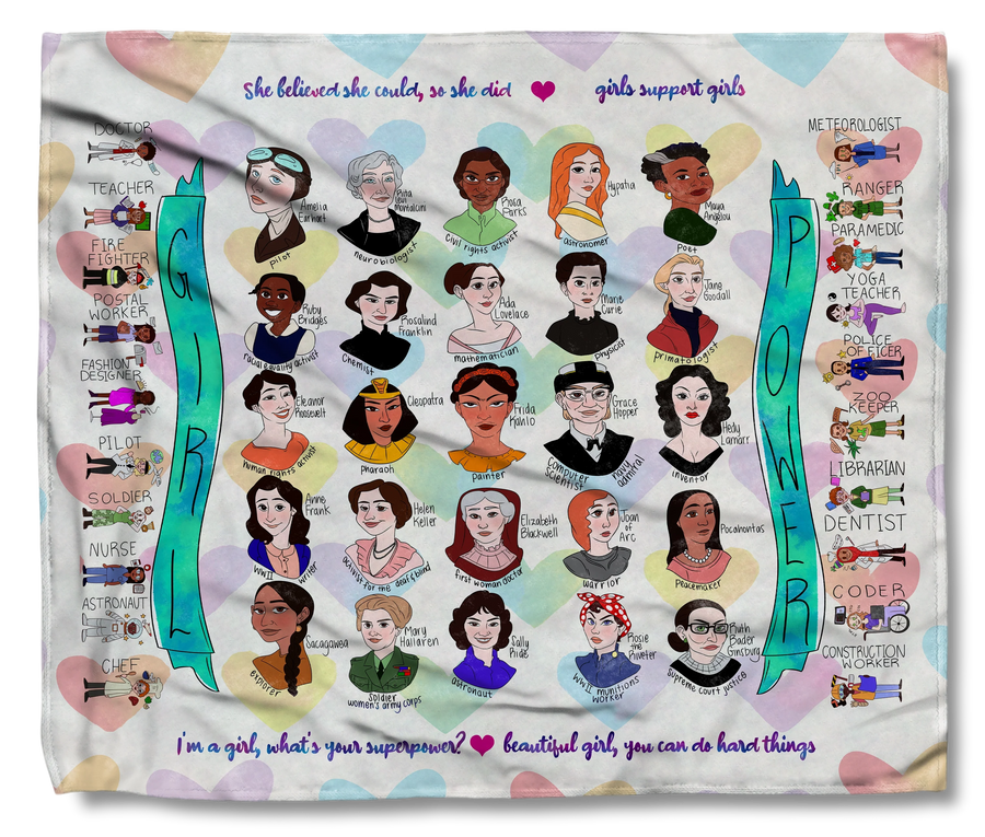 The Women’s History