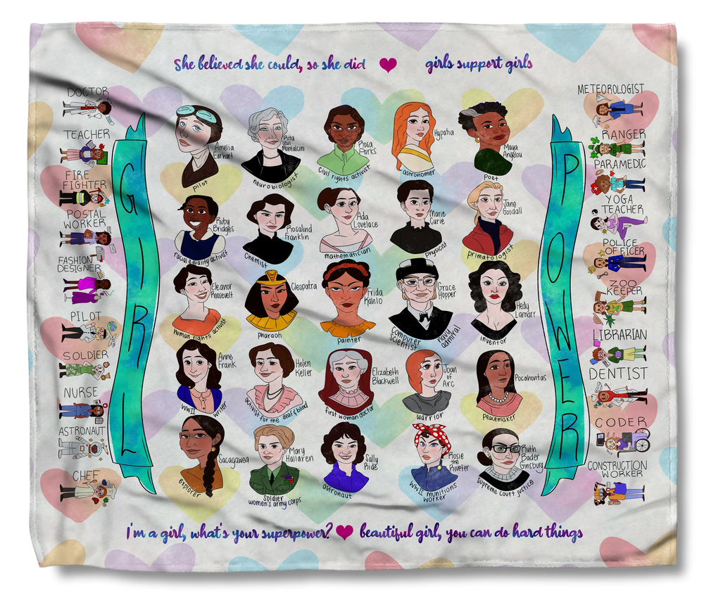 The Learning Women's History